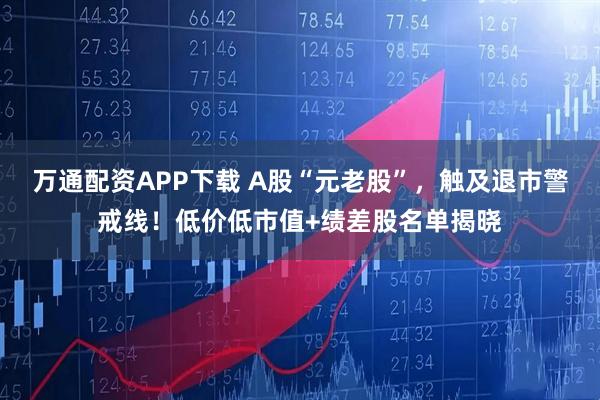 万通配资APP下载 A股“元老股”，触及退市警戒线！低价低市值+绩差股名单揭晓